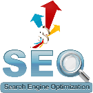 Otimização de Sites